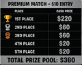 FORTNITE TOURNAMENT UNRANKED PREMIUM MATCH- $10 ENTRY 9/2/2026 8PM EST