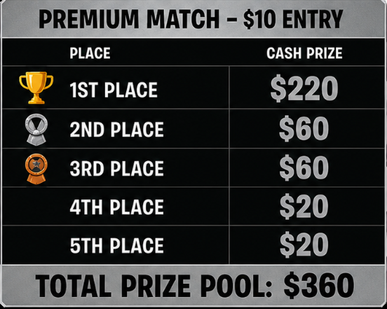 FORTNITE TOURNAMENT UNRANKED PREMIUM MATCH- $10 ENTRY 9/2/2026 8PM EST