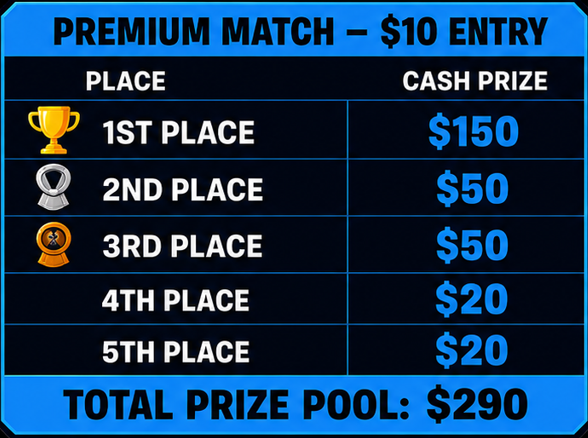 FORTNITE TOURNAMENT PREMIUM MATCH- $10 ENTRY