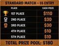 FORTNITE TOURNAMENT UNRANKED STANDARD MATCH- $5 ENTRY 9/2/2026 7PM EST