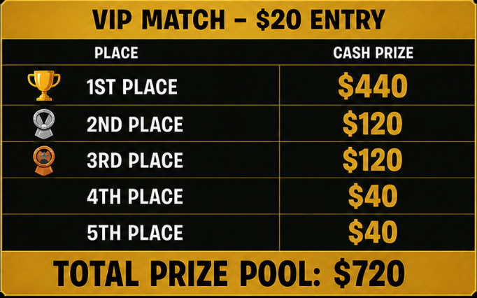 FORTNITE TOURNAMENT UNRANKED VIP MATCH- $20 ENTRY 9/2/26 9:00PM EST